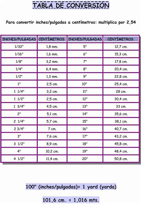 polla 22 cm|Converter 22 polegadas em centímetros